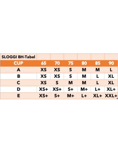 Sloggi WOW Comfort 2.0 P Voorgevormde BH Zwart