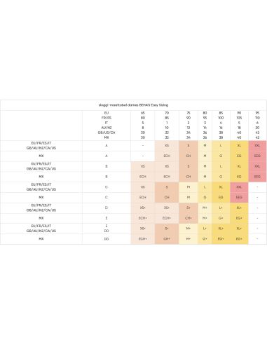 Sloggi Zero Feel 2.0 Soft Bra Chambray